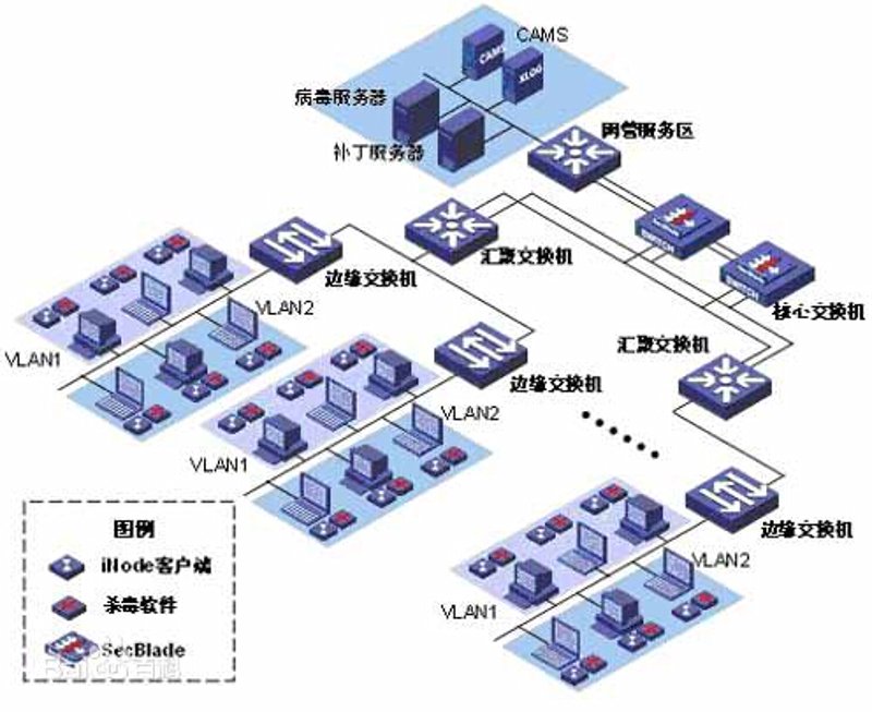 企业官网定制为何成为品牌建设的必备之举